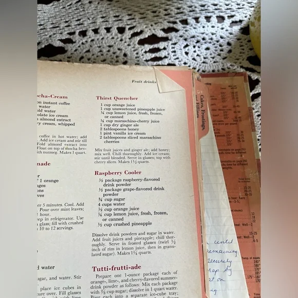3/$15 Vintage Cookbook - Picture 15 of 15